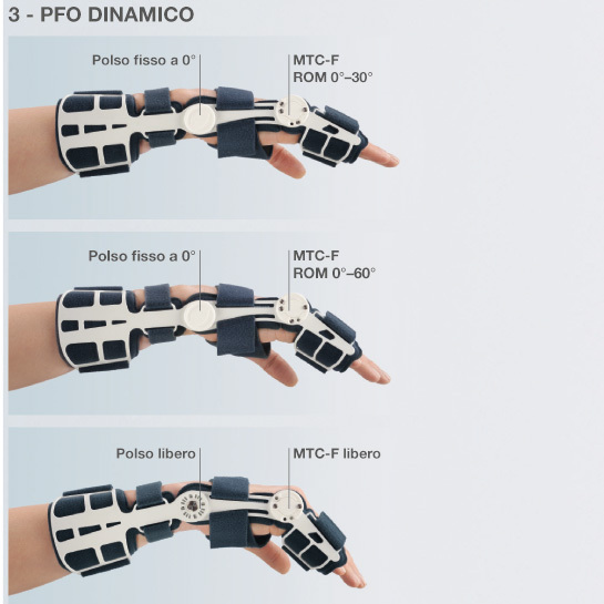PFO4